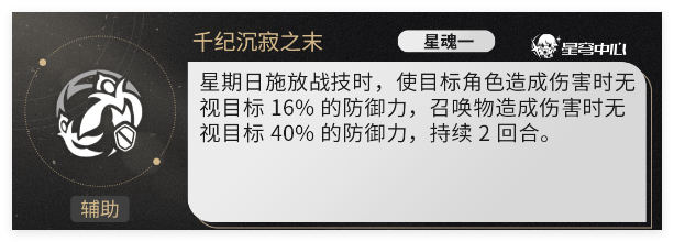 崩坏星穹铁道星期日星魂深度解析：减防增益与景元专属的强大潜力