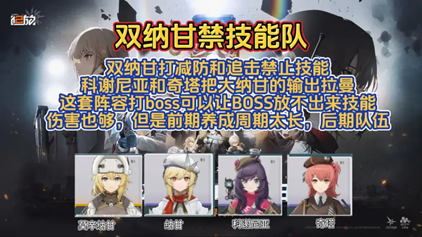 少女前线2追放阵容怎么搭才靠谱