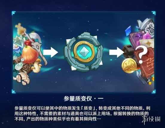 原神参量质变仪产出规律
