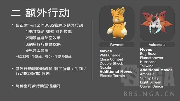 宝可梦朱紫太晶团体战心得分享