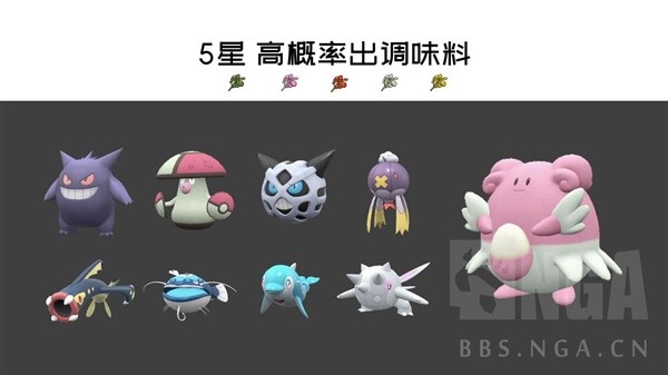 宝可梦朱紫太晶团体战心得分享