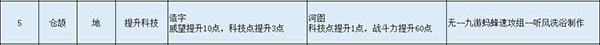 无悔华夏名臣图鉴全解析
