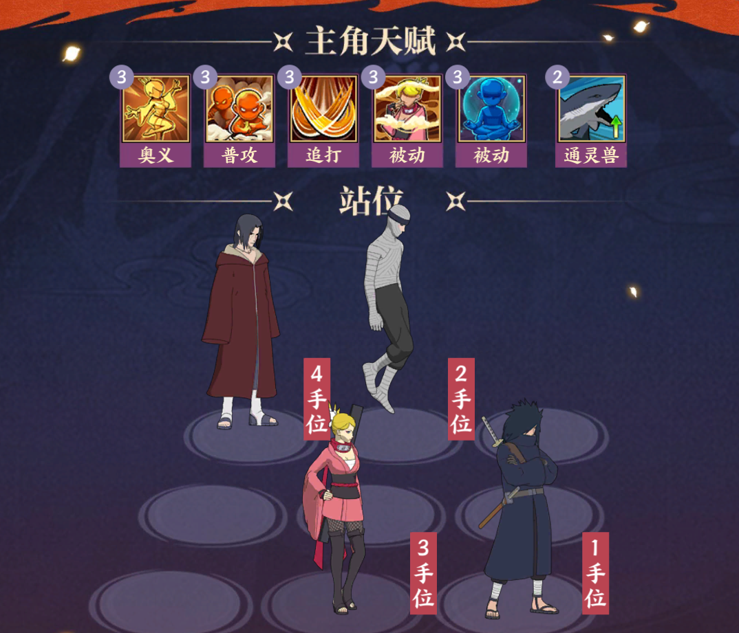 无[秽土转生]的谋略与力量：技能解析与阵容推荐