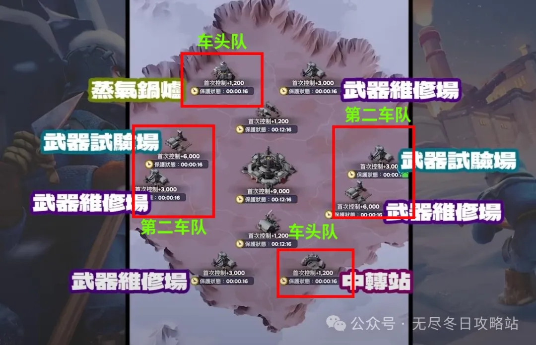 无尽冬日兵工厂高效刷分攻略