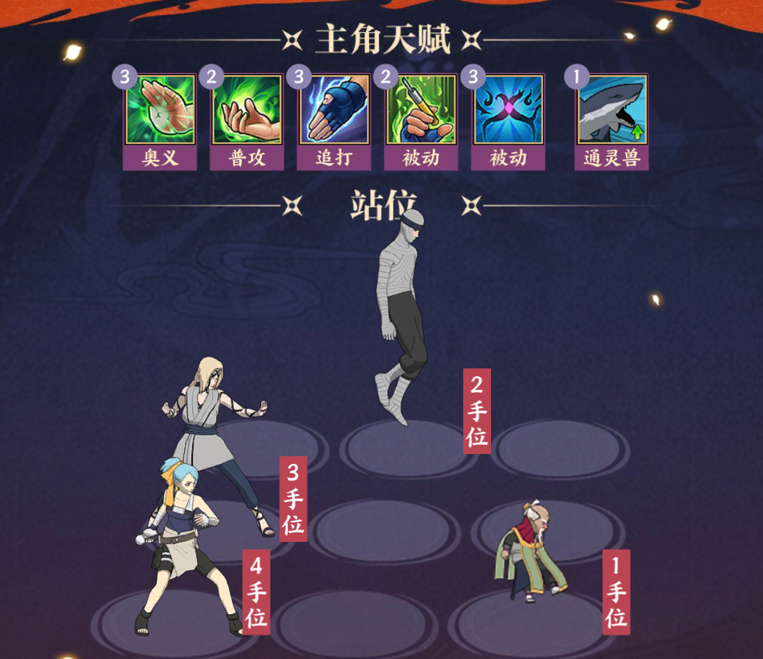 无[秽土转生]的谋略与力量：技能解析与阵容推荐