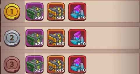 咸鱼之王末路狂飙活动攻略全解析