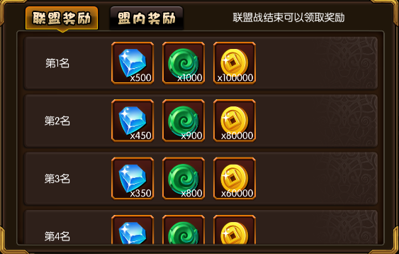 少年君王传联盟高效玩法与资源管理心得