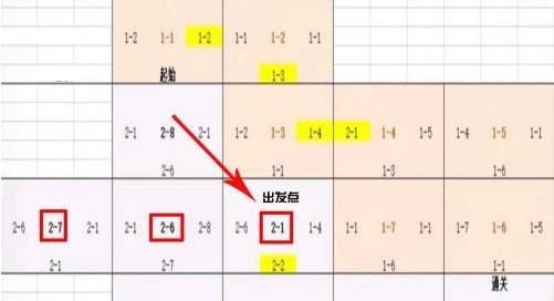 小浣熊百将传豹子头误入白堂虎通关全攻略