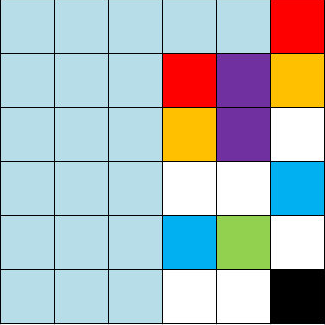 召唤与合成2尼普勒通关秘籍