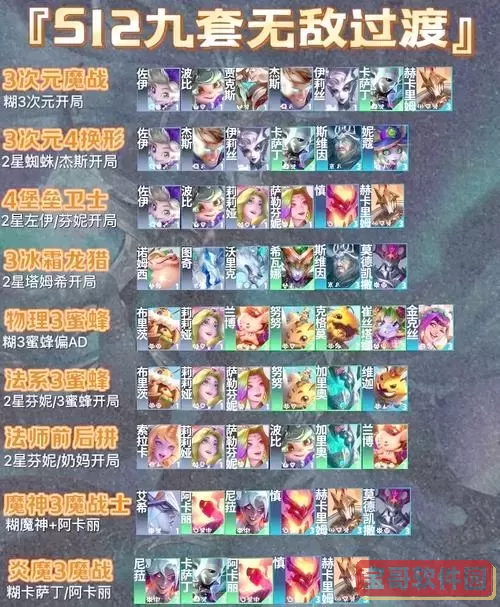 卡萨丁的出装之道：核心装备、思路解析与实战调整