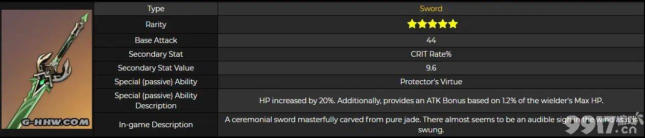 原神磐岩结绿强度深度解析：属性数据与实测效果一览