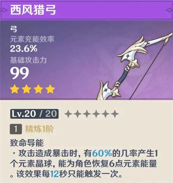 平民角色培养策略与温迪攻略：原神高效培养指南