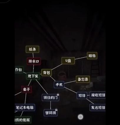 文字逃脱第六关“地下之境”：通关攻略详解与心得体会