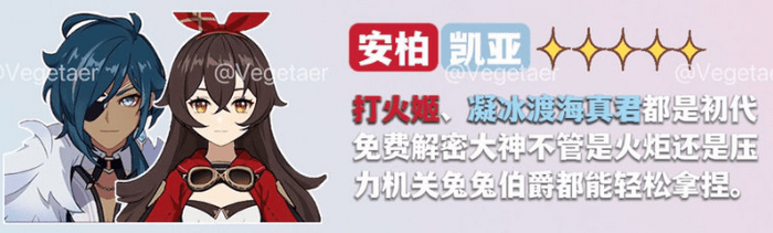 原神功能性角色图鉴：跑图解谜采集全搞定