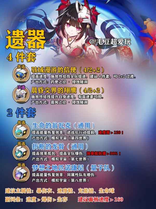 崩坏星穹铁道花火培养全攻略