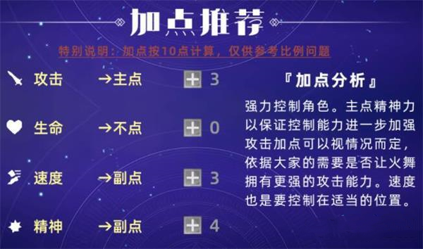 斗罗大陆魂师对决唐三和独孤博哪个好