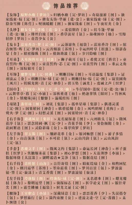 奇迹暖暖第三卷第四章支线一攻略分享:简约清纯属性搭配与通关技巧