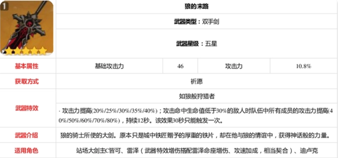 原神5.2常驻5星武器怎么选最划算