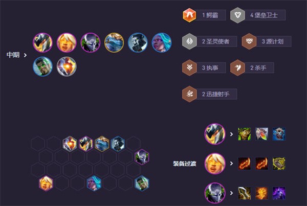 执事泽丽阵容玩法详解：搭配、装备与运营策略