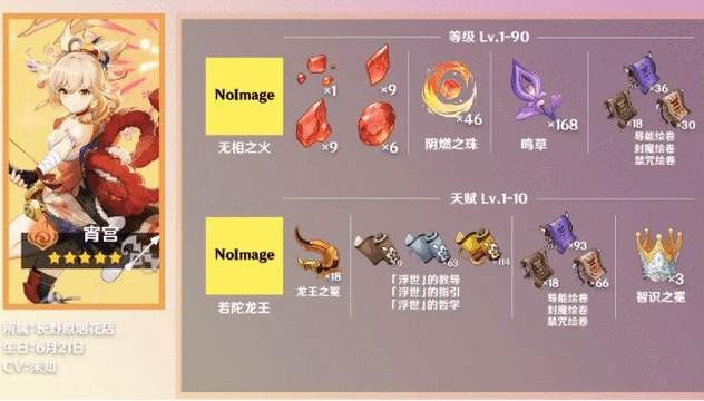 原神霄宫圣遗物怎么搭配