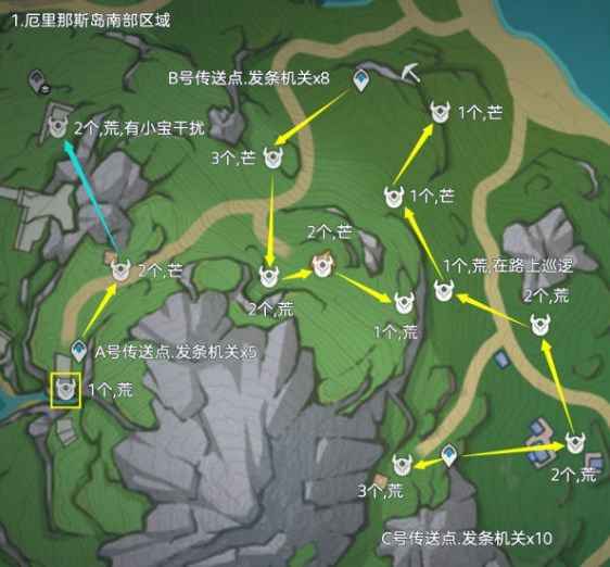 原神发条机关位置全攻略