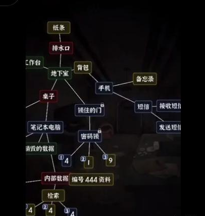 文字逃脱第六关“地下之境”：通关攻略详解与心得体会