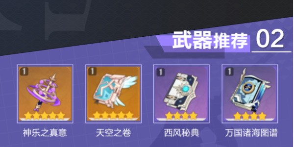 原神丽莎培养全攻略：属性、技能、武器、圣遗物及阵容搭配详解