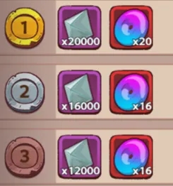 咸鱼之王末路狂飙活动攻略全解析