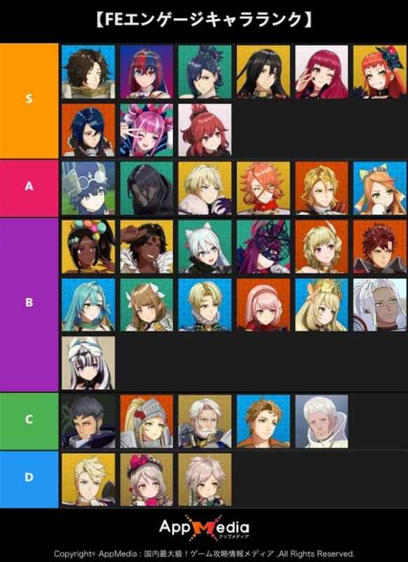 《火焰纹章：结合（Engage）》角色养成全攻略：强度解析与培养建议