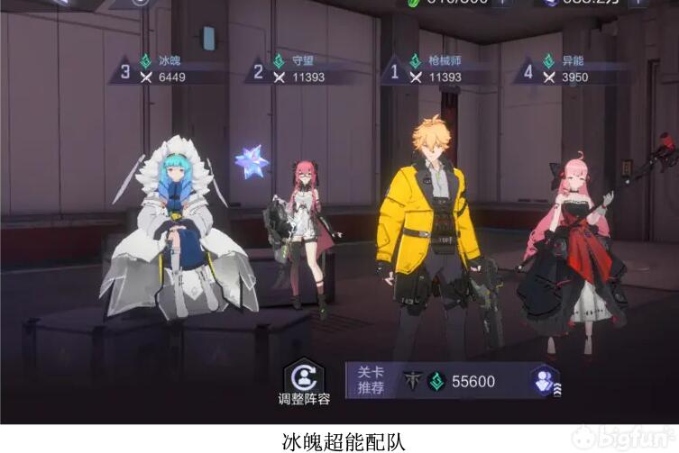 时空猎人3超能绿队阵容搭配详解：怎么搭更有效