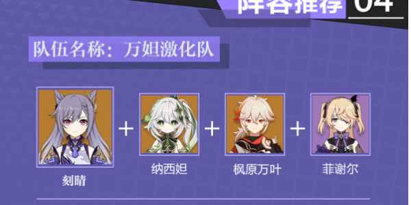 原神刻晴培养全攻略：从角色分析到阵容搭配，打造顶级雷神