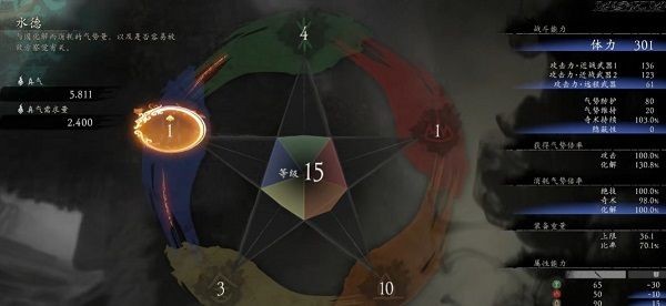 卧龙苍天陨落等级计算与策略：气势、不屈、能力值、真气与实战要点解析