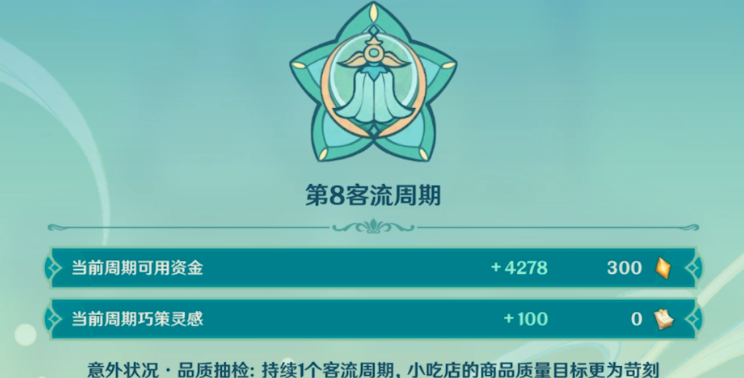 原神杯中遥吟之歌义卖店铺经营全攻略：解锁奖励与高效经营技巧