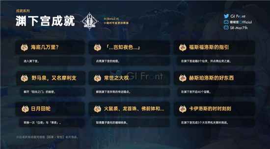 原神2.4隐藏成就全解析：探索、互动与细节的挑战