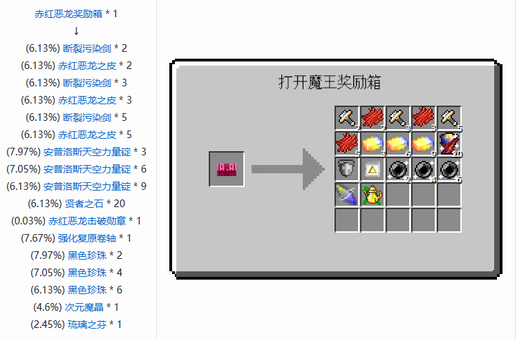 我的世界魔法金属永恒圣杯制作全攻略