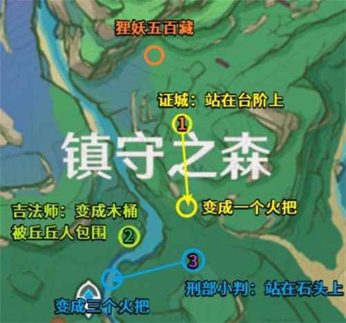 原神深林狸囃子攻略：三只小狸子的藏身之处