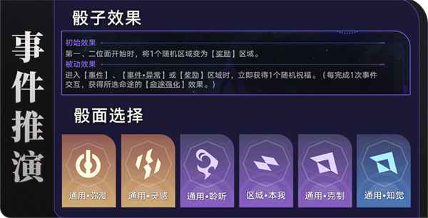 如何快速达成“宇宙过河卒”成就：攻略与技巧