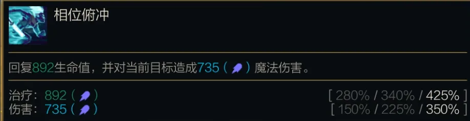 云顶之弈S14赛博之城前瞻：赛博朋克风潮席卷棋盘，全弈子清单揭秘