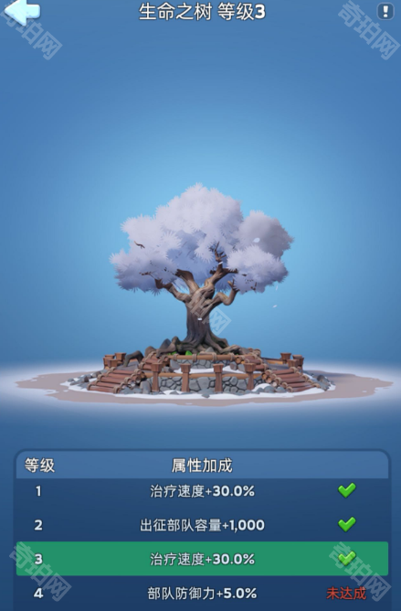 晨曦岛建筑繁荣度提升策略与心得