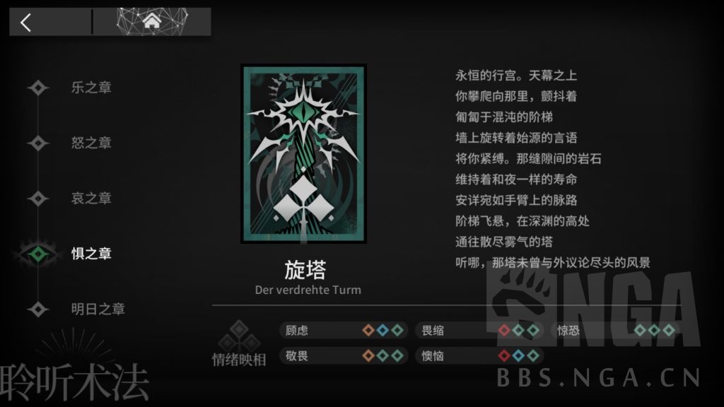 明日方舟循心觅迹全情绪组合攻略