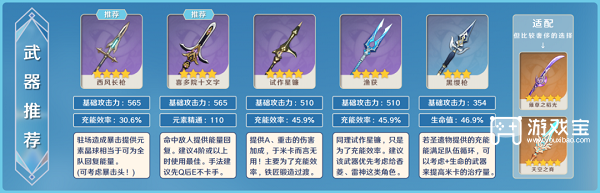 原神米卡武器推荐攻略