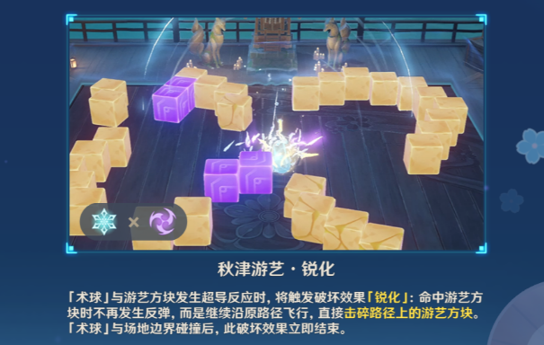 原神试胆大会第五天通关指南：关卡玩法与策略