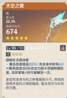 原神温迪圣遗物怎么选：风伤与元素精通是关键