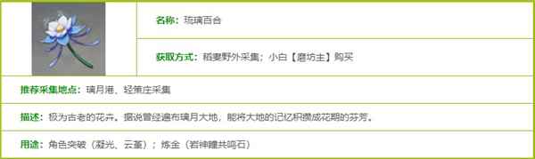 原神琉璃百合采集位置详解