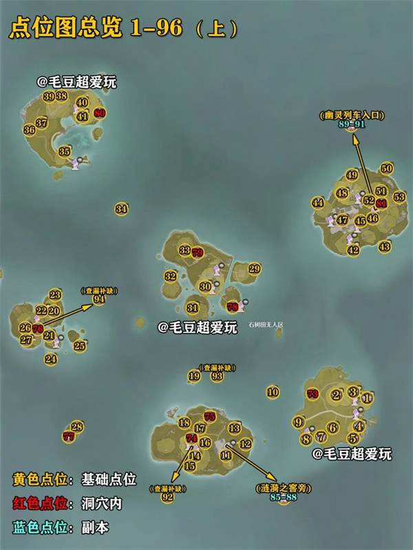 无限暖暖石树田无人区奇想星全收集指南