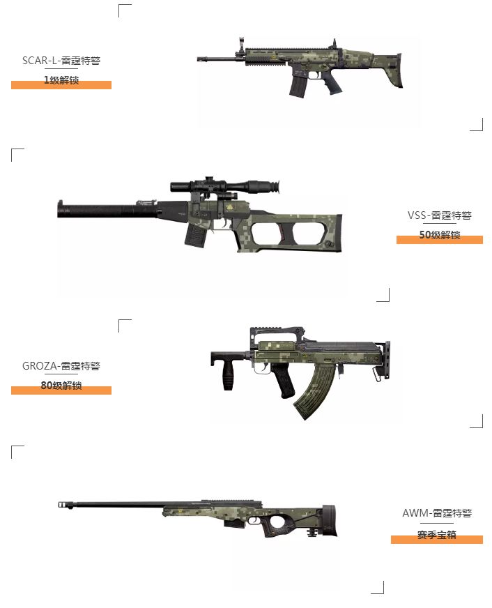 和平精英SS3赛季手册奖励全解析