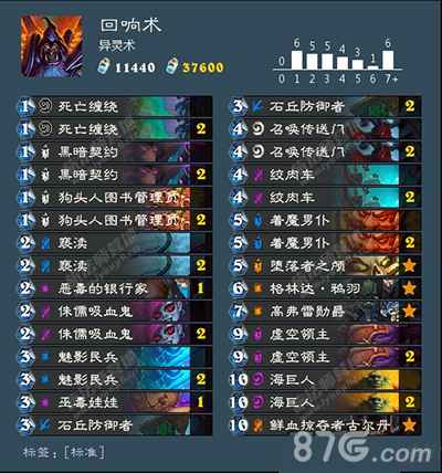 女巫森林术士回响术卡组玩法深度解析