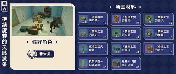 原神4.3枫丹尘歌壶赠礼套装材料全解析