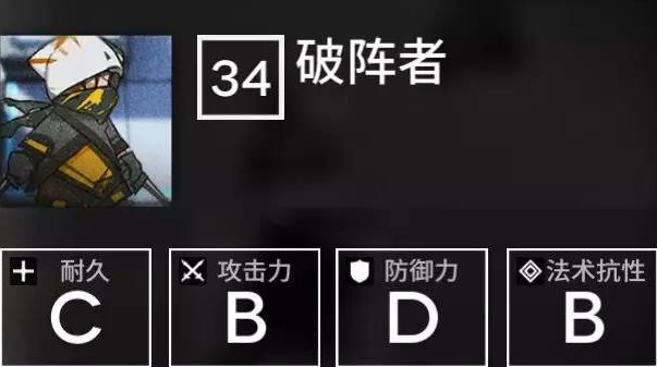 明日方舟第五章破阵者怎么打才不翻车