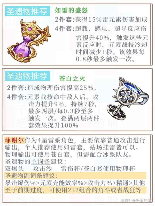 原神菲谢尔培养指南：天赋加点、圣遗物与武器选择全解析